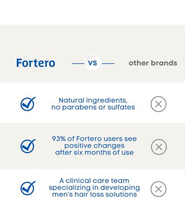 Fortero Biotin Vegan Gummies 10 000mcg for Thicker Fuller Hair Biotin Vitamin A & D Folic Acid Support Healthy Hair Skin and Nail - Non-GMO Gluten-Free Gelatin Free (1 Pack) (2 Pack) - Buy Online on GoSupps.com