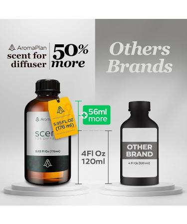 Home Luxury Scents Vanilla Birch 6 Fl Oz - Natural & Vegan Diffuser Oil Blends for Aromatherapy - 176ml USA Fragrance - Buy Online on GoSupps.com