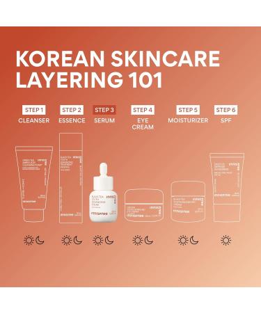 innisfree Black Tea Youth Serum Korean Anti-Aging Treatment with Niacinamide for Radiance Firm Skin Hydration and Visible Skin Renewal - Buy Online on GoSupps.com