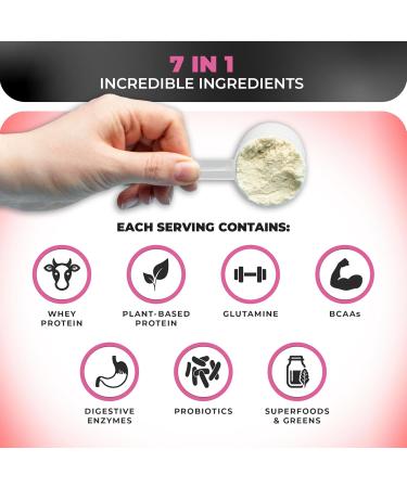 Nutrology TRIPACT Protein Powder 7-in-1 Meal Replacement Shake Superberry (40 Servings) Greens & Fruits Powder-Naturally Sourced Superfood Chocolate (30 Servings) - Buy Online on GoSupps.com