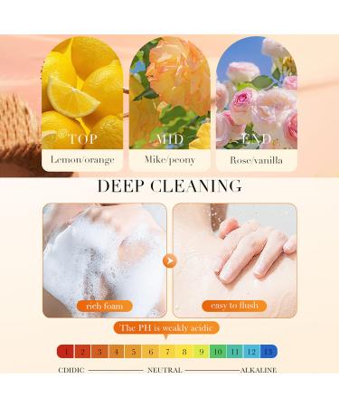 BIOAQUA Nourish PawPaw Vitamin C Shower Gel - 98% Papaya Extract & Goat Milk | Deep Cleanser for Tender Skin - 480ml - Buy Online on GoSupps.com