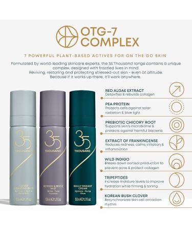 35 Thousand Really Radiant Cream - Hydrating Face Moisturizer 1.7 fl oz | International Shipping Available - Buy Online on GoSupps.com