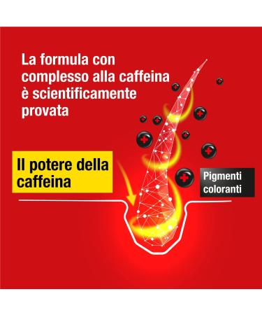  Alpecin Alpecin Tuning Caffeine Shampoo 2 x 200 ml | Treatment that preserves dark hair colour and promotes natural growth for men - Buy Online on GoSupps.com