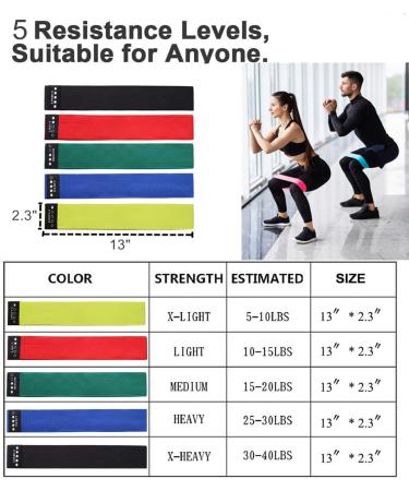 YXILEE Pilates Ring Circle Set - Home Workout Equipment for Women - Booty Bands, Mini Exercise Ball for Legs and Thighs - Purple - Buy Online on GoSupps.com