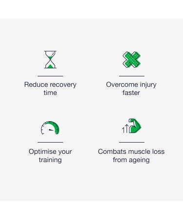 Buy HMB Sport Capsules - 3g Daily High Purity for Enhanced Performance Quick Recovery & Reduced Muscle Soreness - 30-Day Supply - Buy Online on GoSupps.com