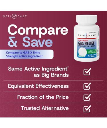 GeriCare Stool Softener Docusate Sodium 100 mg & Chewable Extra Strength Gas Relief Simethicone 125 mg Gentle Constipation Relief and Fast Gas Bloating & Pressure Relief Bundle Digestive Health - Buy Online on GoSupps.com