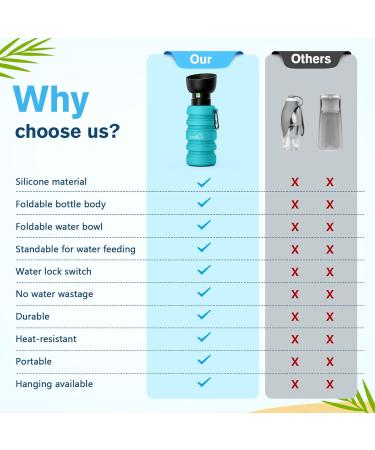 Buy Pecute Dog Water Bottle - Foldable & Non-Toxic Pet Bottle for Outdoor Activities - XL 850ml - Light Blue - Buy Online on GoSupps.com