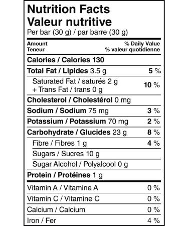 Quaker Dipps Granola Bars - Rainbow Chip Multi-Pack 5 Bars 150g (Pack of 12) - Buy Online on GoSupps.com