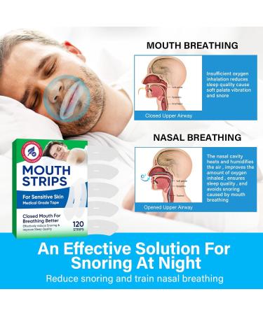 120pcs Mouth Tape for Sleep - Reduce Snoring & Improve Nose Breathing - Buy Online on GoSupps.com