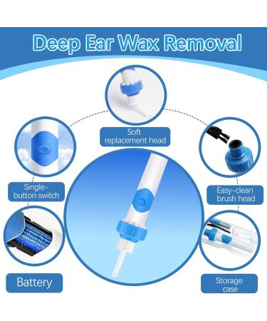 Ear Vacuum Ear Wax Removal Kit Electric Ear Wax Vacuum with Strong Suction Soft Silicone Tips Ear Vacuum Wax Remover Tool with 2 Replacement Heads for Family Use Himmelblau - Buy Online on GoSupps.com