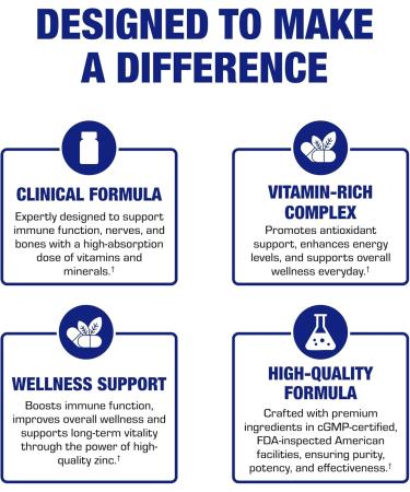 30-in-1 Adult Multivitamin with Iron - Antioxidant Rich Over 50 Multivitamin for Women and Men with Vitamins A C D E B Complex Zinc Magnesium Myo Inositol Lutein Lycopene & More - 1 Month Supply - Buy Online on GoSupps.com