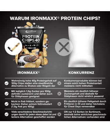 Ironmaxx Protein Chips 40 - Black Pepper & Salt | High Protein Low Carb Gluten-Free Snack | 50g | International Shipping Available - Buy Online on GoSupps.com