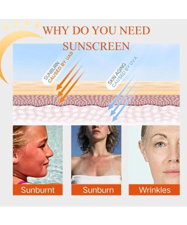 Trendyfave Sunscreen Spf 50 Face Moisturiser Skincare With UV Protection Sunscreen For Sunburn Brightening Cream Suncream Waterproof&Sweat-Proof Age Perfect Rosy Glow With Sodium Hyaluronate&Glycerol - Buy Online on GoSupps.com