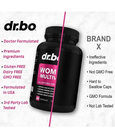Women's Multivitamin with Magnesium, Zinc, and Minerals - Energy-Boosting Daily Supplement Capsules - Iron & Soy Free Formula - Buy Online on GoSupps.com
