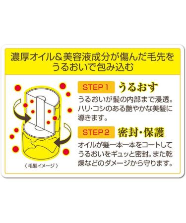 Rossi Moist aid oil hair cream Horse oil 160g *AF27* - Buy Online on GoSupps.com