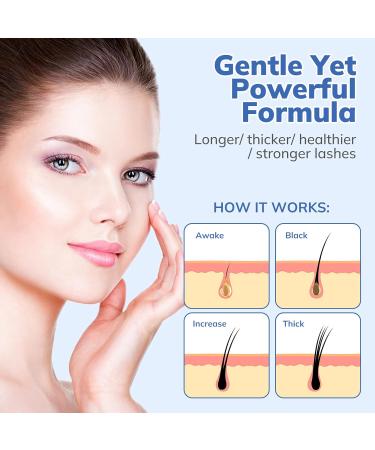 Lash Serum for Eyelash Growth - Rapid Formula for Longer Thicker & Healthier Lashes - Ideal for Natural Lashes Extensions & Brows - Perfect Gift for Women - Buy Online on GoSupps.com