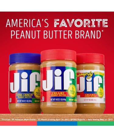 Jif Creamy Peanut Butter 454g (16oz) - Buy Online on GoSupps.com