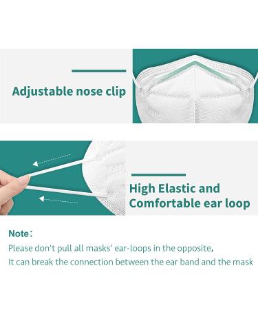 Purism KN95 Face Mask - 20pcs Box, 5-Layer Disposable Protection - White - Buy Online on GoSupps.com