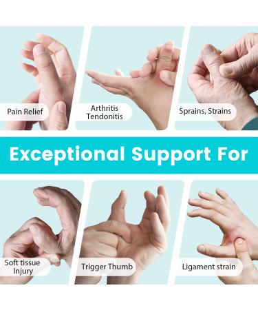 Thumb Splint Spica for Tendonitis & Pain Relief - Adjustable Brace for Left & Right Hand | Support for De Quervain's & Sprains - S/M Size - Buy Online on GoSupps.com