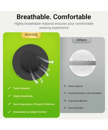 Buy Kovoq 30x Waterproof Freestyle Libre 3 Sensor Covers - Breathable Skin-Friendly Black Hardshell Bags | International Shipping Available - Buy Online on GoSupps.com