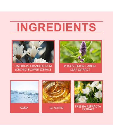 Pheromones Perfumes for Women Portable Enhanced Scents Pheromone Perfume for Confident Unique Scent Pheromone Cologne For Women Long Lasting pink (10ml) (1 pcs) - Buy Online on GoSupps.com