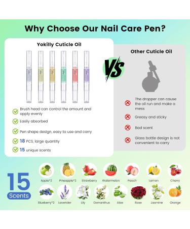 18 Pi ces Huile Cuticules Ongles Stylo: Stylos Huile a Cuticule Ongle pour R parer les Fissures et l'huile de Cuticule S che - Cuticle Oil Stylo Huile Cuticule Kit Soins pour Les Ongles - Buy Online on GoSupps.com