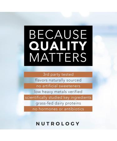 Nutrology TRIPACT Protein - Premium Nutrition Shake - Non-GMO Grass Fed Whey Protein Plant Proteins Greens Superfoods & Probiotics - 5g BCAAs - Creamy Chocolate & VanillaLatte w/Cinnamon 1.5lb Each - Buy Online on GoSupps.com