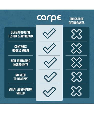 Carpe Underarm Antiperspirant and Deodorant Clinical strength with Mountain Breeze scent Combat excessive sweating Stay fresh and dry Great for hyperhidrosis (Pack of 3) Mountain Breeze 1.69 Fl Oz (Pack of 3) - Buy Online on GoSupps.com