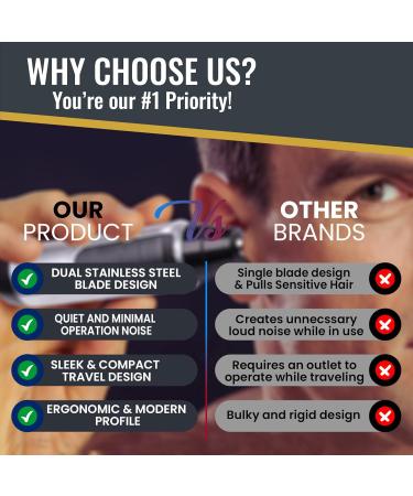 Stainless Steel Ear & Nose Hair Trimmer - Dual Blade Cordless Grooming Clipper for Men & Women - Lightweight & Skin-Safe Travel Essential - Buy Online on GoSupps.com