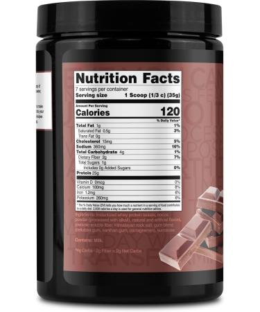 TransformHQ Whey Protein Isolate - Chocolate Flavor | 7 Servings Performance Protein Powder for Enhanced Gains - Buy Online on GoSupps.com