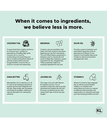 Kind Lips Lip Balm - 100% Natural Organic Moisturizer for Dry Cracked Lips - 3 Flavor Variety Pack - Buy Online on GoSupps.com