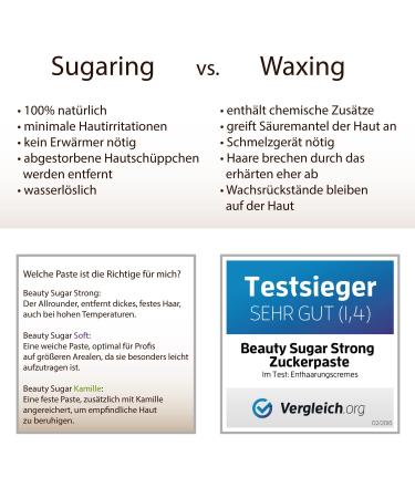 Buy Sugar Paste Sugaring Set - 600g XXL for Hair Removal + 50 Free Fleece Strips - Intimate Face & Body - Buy Online on GoSupps.com