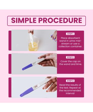 Home Menopause Test Strips - 3-Minute Results | FSH Indicator for Perimenopause Levels (2 CT - Buy Online on GoSupps.com
