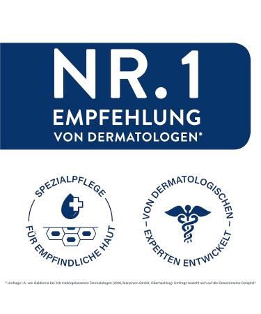 Cetaphil Pro Itch Control Skin Soothing Lotion 145ml - Relieve Itching & Soothe Skin | International Shipping Available - Buy Online on GoSupps.com