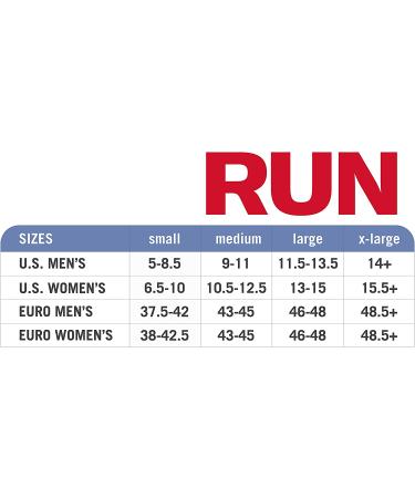 Snow and Ice Running Traction Cleats - Size Medium (W 10.5-12.5/M 9-11) | 1 Pair - Buy Online on GoSupps.com