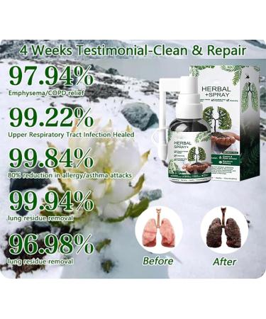 Googeer Herbal Tension Cleaning Fog - Powerful Lung Support Spray | 100% Herbal Formula for Lung Health | 5 Bottles 4-Week Repair - Buy Online on GoSupps.com