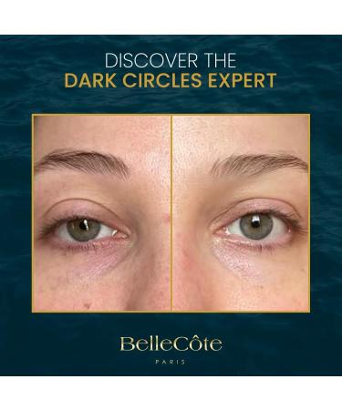 Anti Wrinkle Eye Contour Gel - Eye Gel for Dark Circles and Puffiness Eye Treatment with Hyaluronic Acid & Vitamin C+E Complex for Dry & Dehydrated Skin Around Eyes Diminishes Fine Lines | (1 Fl Oz) - Buy Online on GoSupps.com