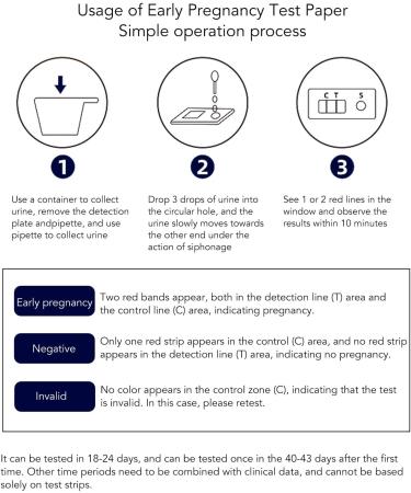 10 Set Cow Pregnancy Test Card Kit - High Accuracy & Quick Detection | Easy Operation for Early Diagnosis - Animal Supply & Pregnancy Test Strips - Buy Online on GoSupps.com