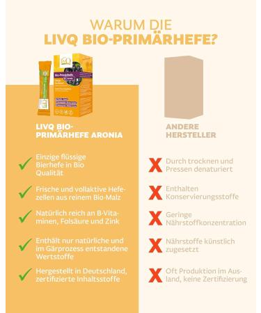 Livq Bio-Prim rhefe Aronia Superfood Liquid | Organic Immune Booster Vegan & Lactose-Free 210ml - Buy Online on GoSupps.com