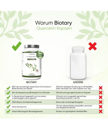 Biotary Quercetin 180 Capsules - High-Dose Vegan Supplement with 95% Japanese Cord Blossom Extract | 6 Month Supply - Buy Online on GoSupps.com