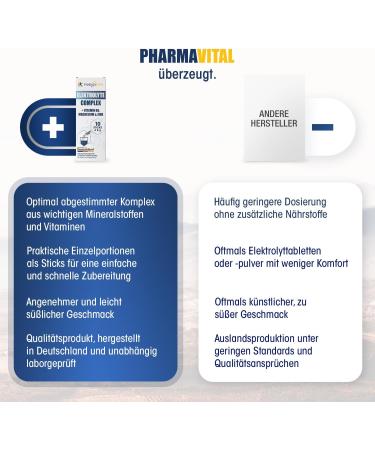 Pharmavital Electrolyte Complex - Vitamins & Minerals for Optimal Hydration | 10 Pack of 8g Powder Sticks | Supports Water Balance & Nervous System Health - Buy Online on GoSupps.com