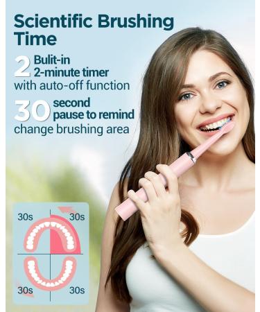 Sonic Electric Toothbrush for Adults and Kids - Rechargeable with 8 Brush Heads, 120 Days of Use, 3-Hour Fast Charge, 5 Modes, Timer - Pink - Buy Online on GoSupps.com