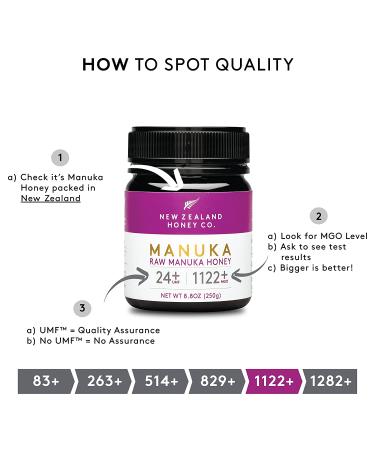 Buy New Zealand Honey Co. Raw Manuka Honey UMF 24+ | MGO 1122+ - 250g (8.8oz) - Buy Online on GoSupps.com