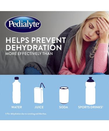Pedialyte Electrolyte Oral Rehydration Solution Unflavoured 1-L Bottle Unflavored - Buy Online on GoSupps.com