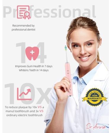 7am2m Sonic Electric Toothbrush with 6 Brush Heads for Adults and Kids Wireless Fast Charge One Charge for 60 Days 5 Modes with 2 Minutes Built in Smart Timer Electric Toothbrushes(Pink) No Travel Case Pink - Buy Online on GoSupps.com