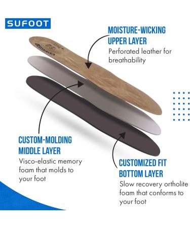 Sufoot Genuine Leather 3D Reflex Orthotic Insoles - Breathable Memory Foam Arch Support & Metatarsal Cushion for Women (EU38/UK5/US7/AU7 - Buy Online on GoSupps.com