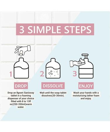Hand Soap Refill Tablets - Eco-Friendly Zero Waste Packaging - 96 oz Foaming Soap - Lavender Scent - Moisturizing & Cleansing - 12 Pack for Easy Storage - Buy Online on GoSupps.com