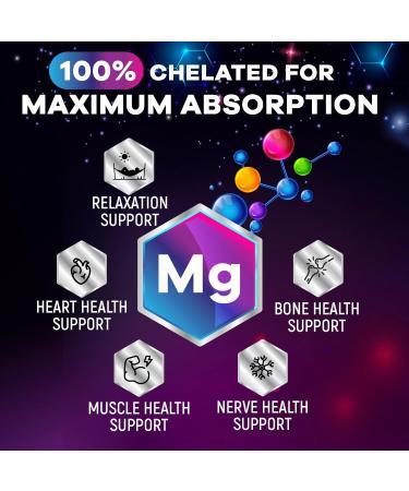 Magnesium Glycinate Capsules 1000mg - Pure & Chelated for Max Absorption - Supports Muscle Nerve & Heart Health Sleep Support - Best Magnesium Pills Supplement for Whole Body Support - 120 Capsules 120 Count (Pack of 1) - Buy Online on GoSupps.com