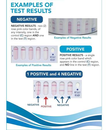 ezHome 12 Panel Urine Drug Test - USA Made for Accurate Testing - Buy Online on GoSupps.com
