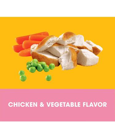 Pedigree Puppy Dry Dog Food Chicken 3.5lb - Complete Nutrition (1 Pack) - Buy Online on GoSupps.com